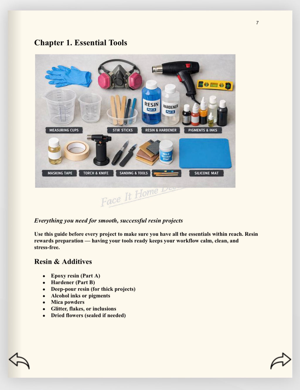 Digital Ebook Epoxy Resin For Beginners Guide Digital Download