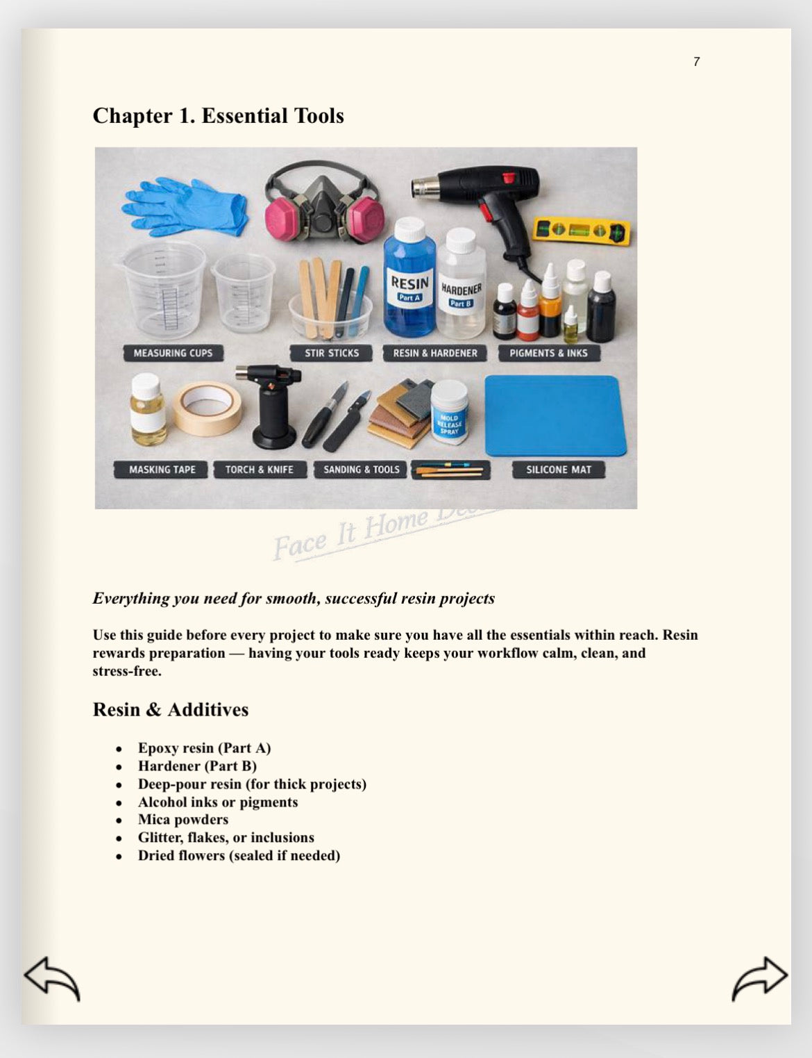 Digital Ebook Epoxy Resin For Beginners Guide Digital Download